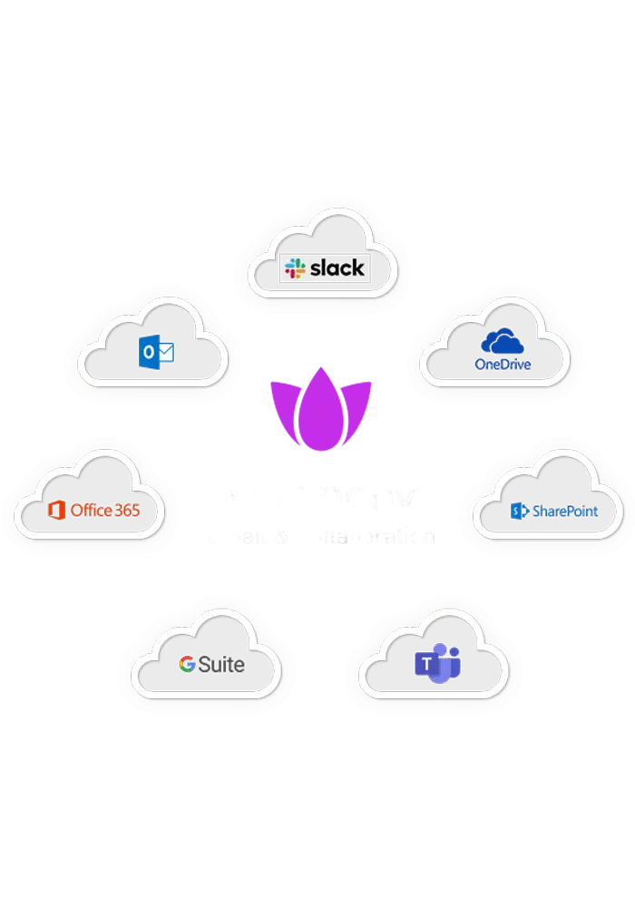 Harmony Email